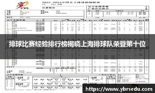 金沙娱场城集团