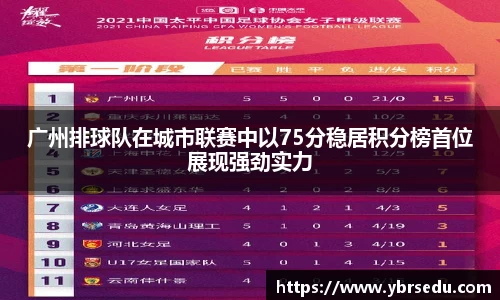 广州排球队在城市联赛中以75分稳居积分榜首位展现强劲实力